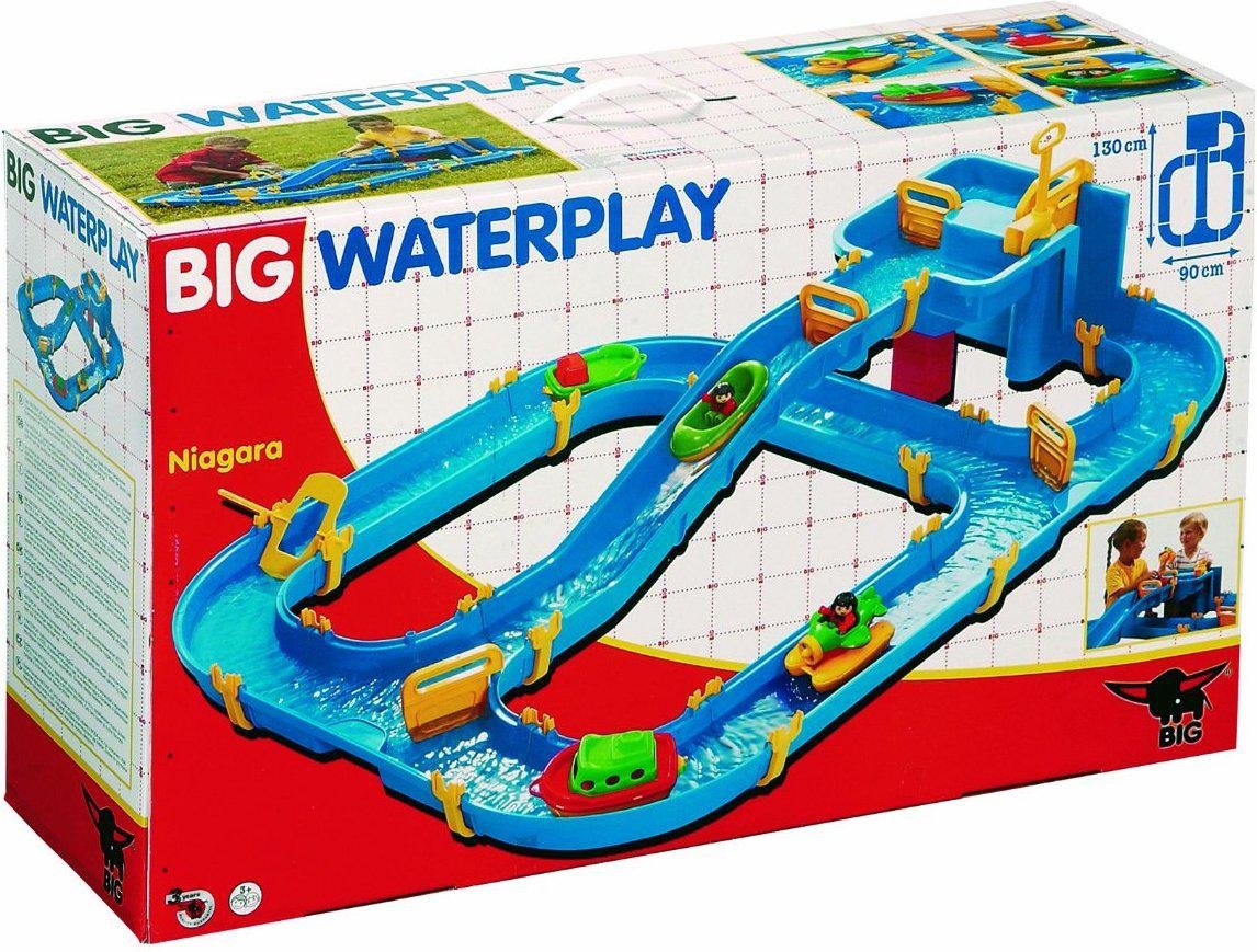 BIG Waterplay Niagara Wasserbahn Große Bahn ab 3 Jahren Kinderspielzeug Blau